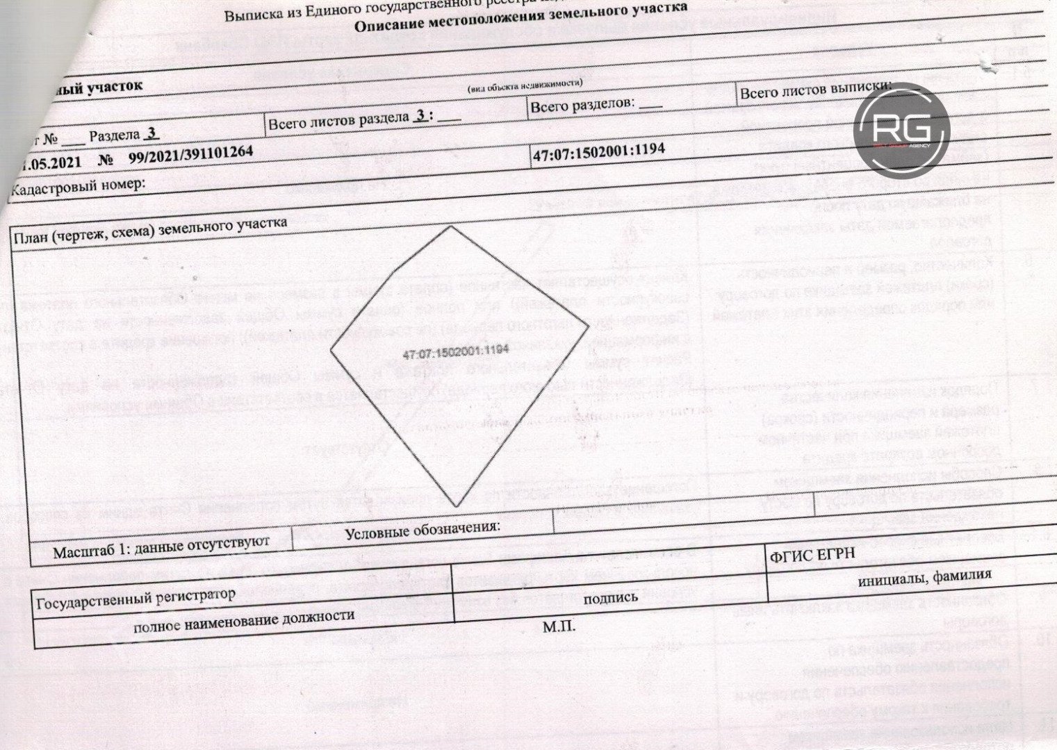  Продажа 52 соток во 24 км от СПб 