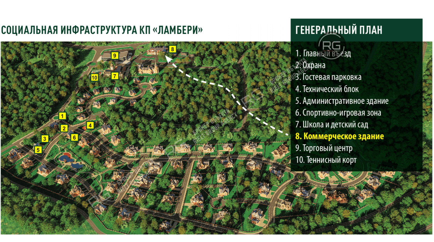  Продажа ОСЗ, три этажа 