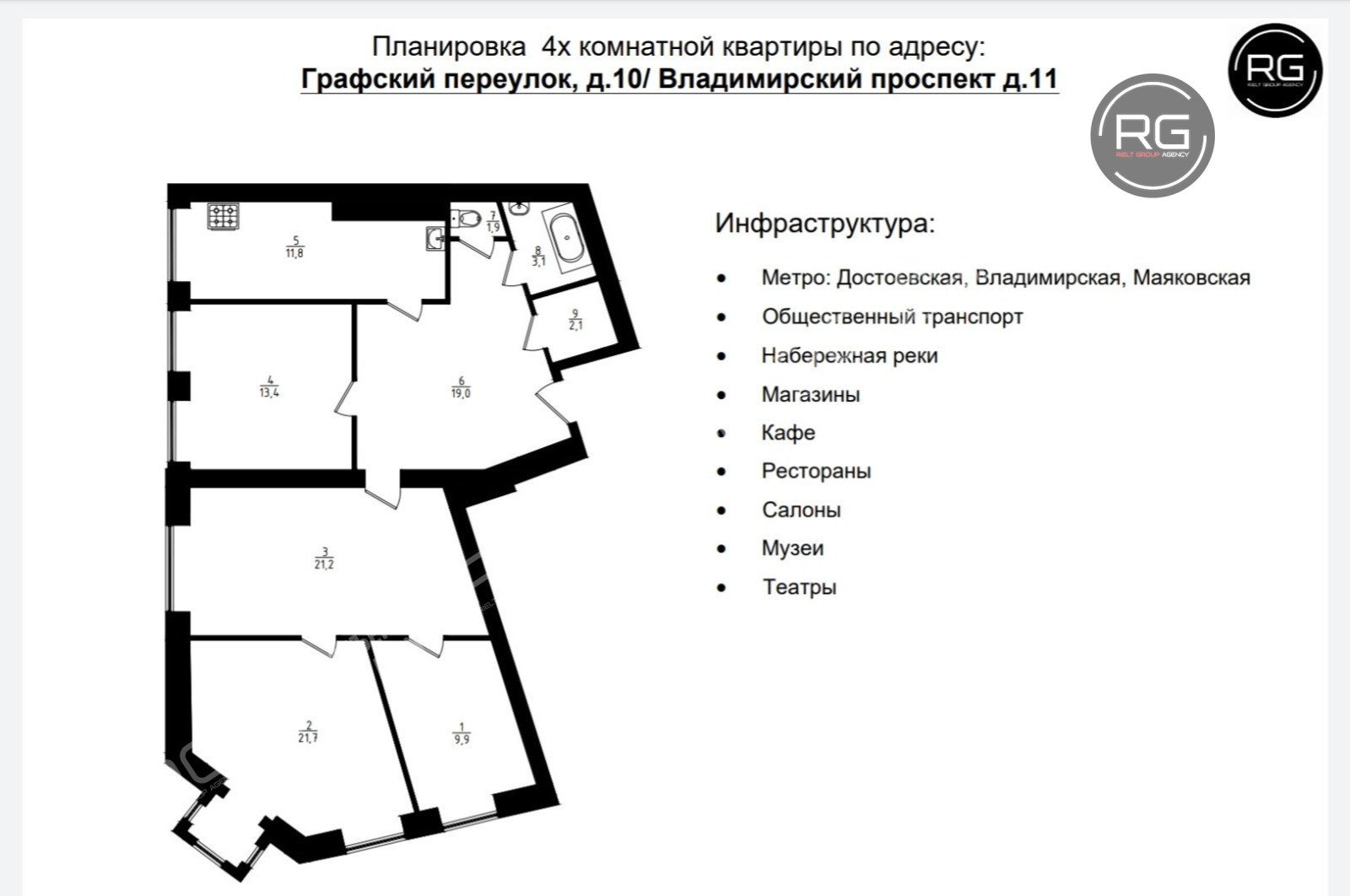   Уникальное предложение!, 104 кв.м. 